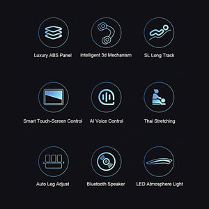 Smart Touchscreen Controller