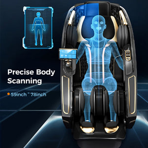 Precise Body Scanning