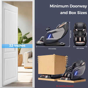 Minimum Doorway And Box Sizes