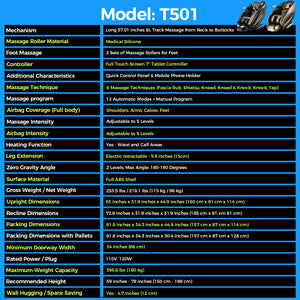 Model: T501