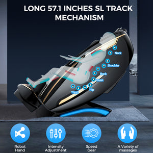 Long 57.1 Inches SL Track Mechanism