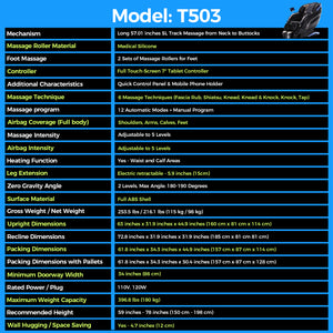 Model T503