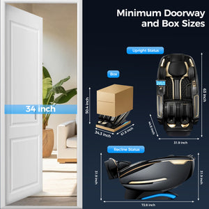 Minimum Doorway And Box Sizes