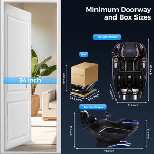 Minimum Doorway And Box Sizes