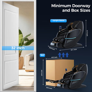 Minimum Doorway And Box Sizes