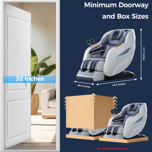 Minimum Doorway And Box Sizes